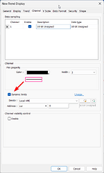 Dynamic limits for channel data sampling