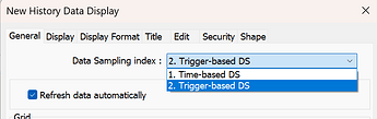 History Data Display DS index