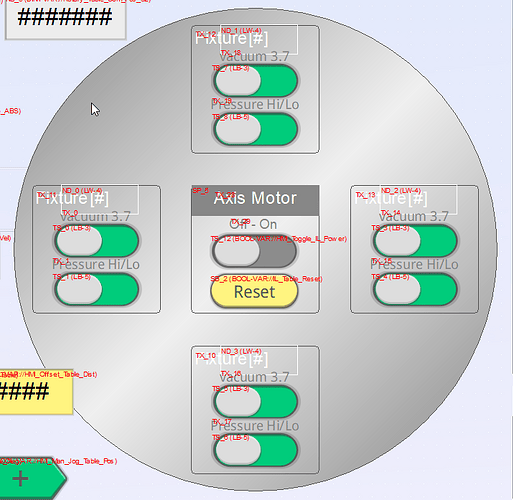 rotary table