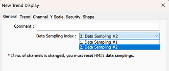 Data Sampling index within Trend Display