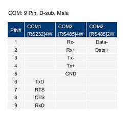 MT8072iP pinout guide