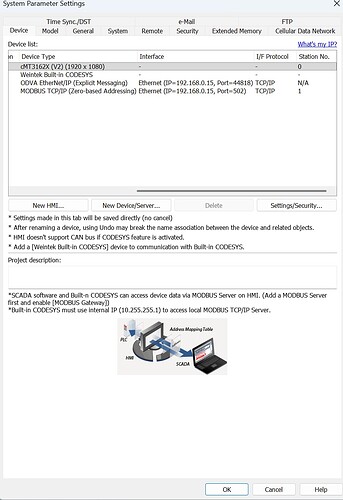 Set2